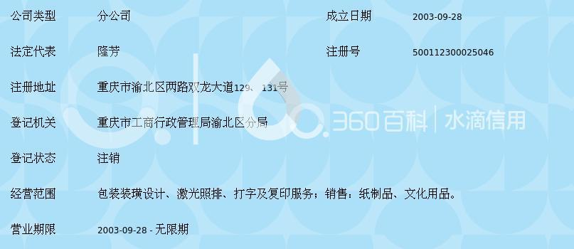 重慶今天印務包裝裝璜設計分公司 專業的包裝裝潢印務服務
